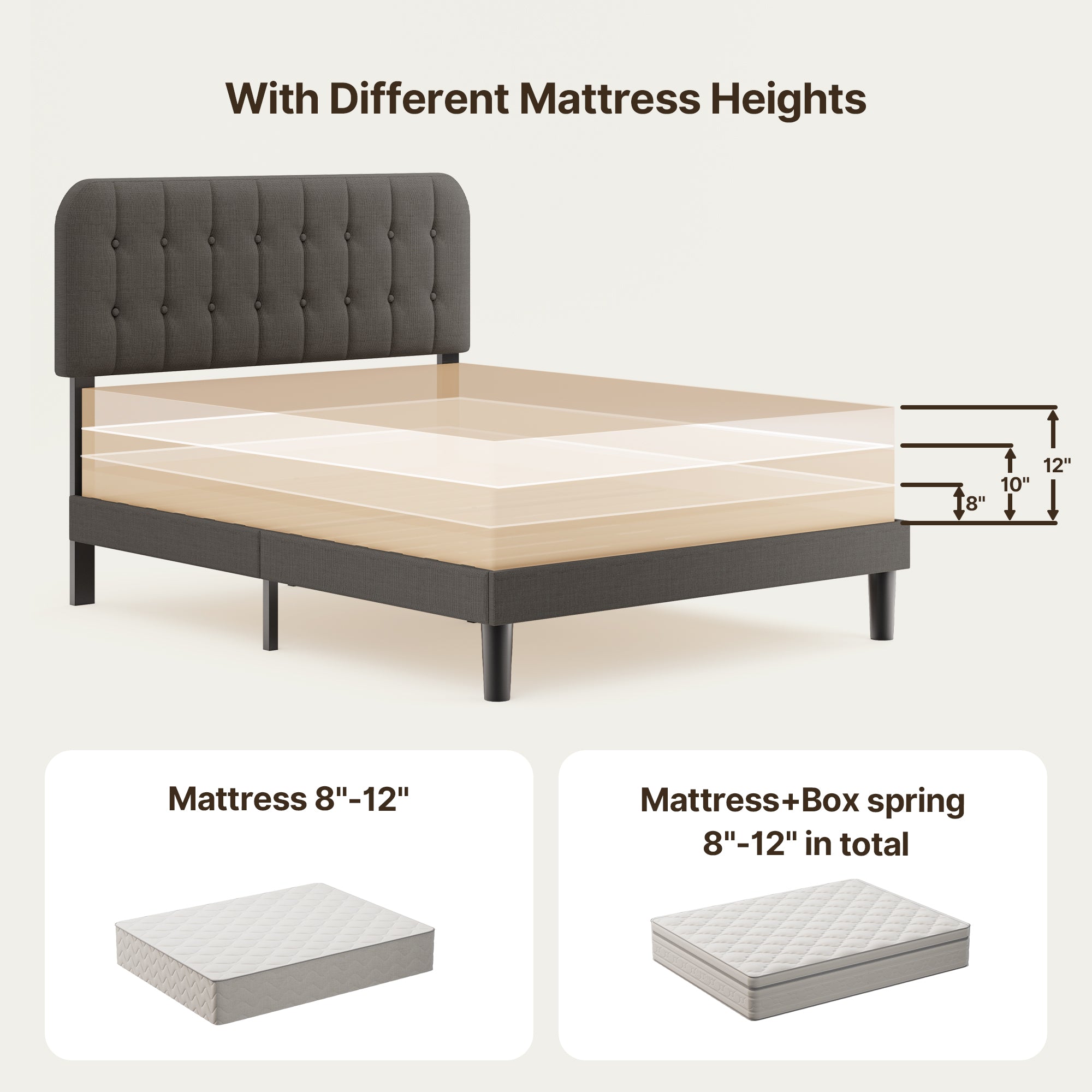 Queen Upholstered Platform Bed Frame with Headboard - Modern Bedroom Furniture with Sturdy Wooden Slats, Quiet & Noise Free, No Box Spring Needed